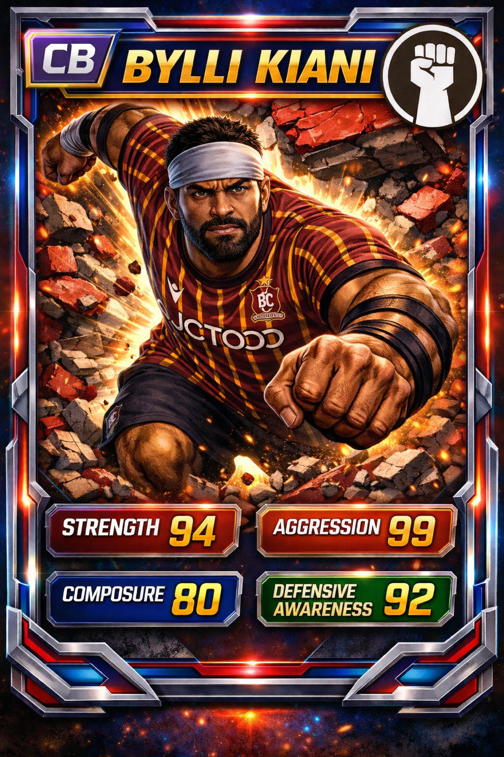 Card image cap