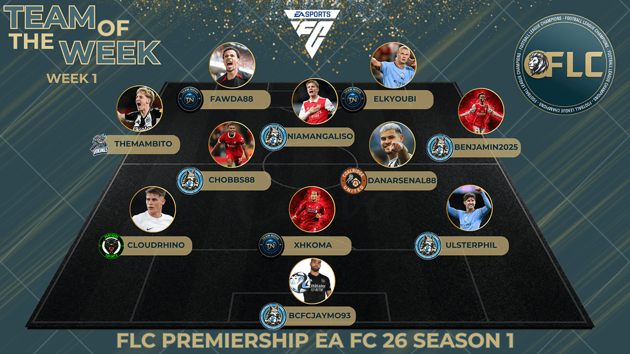 Team Of The Week