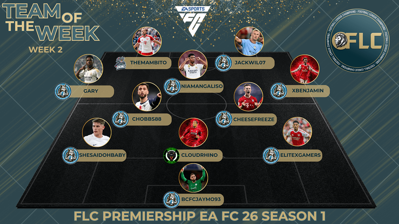Team Of The Week