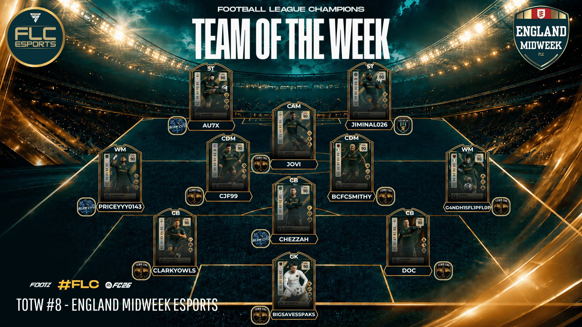 Team Of The Week