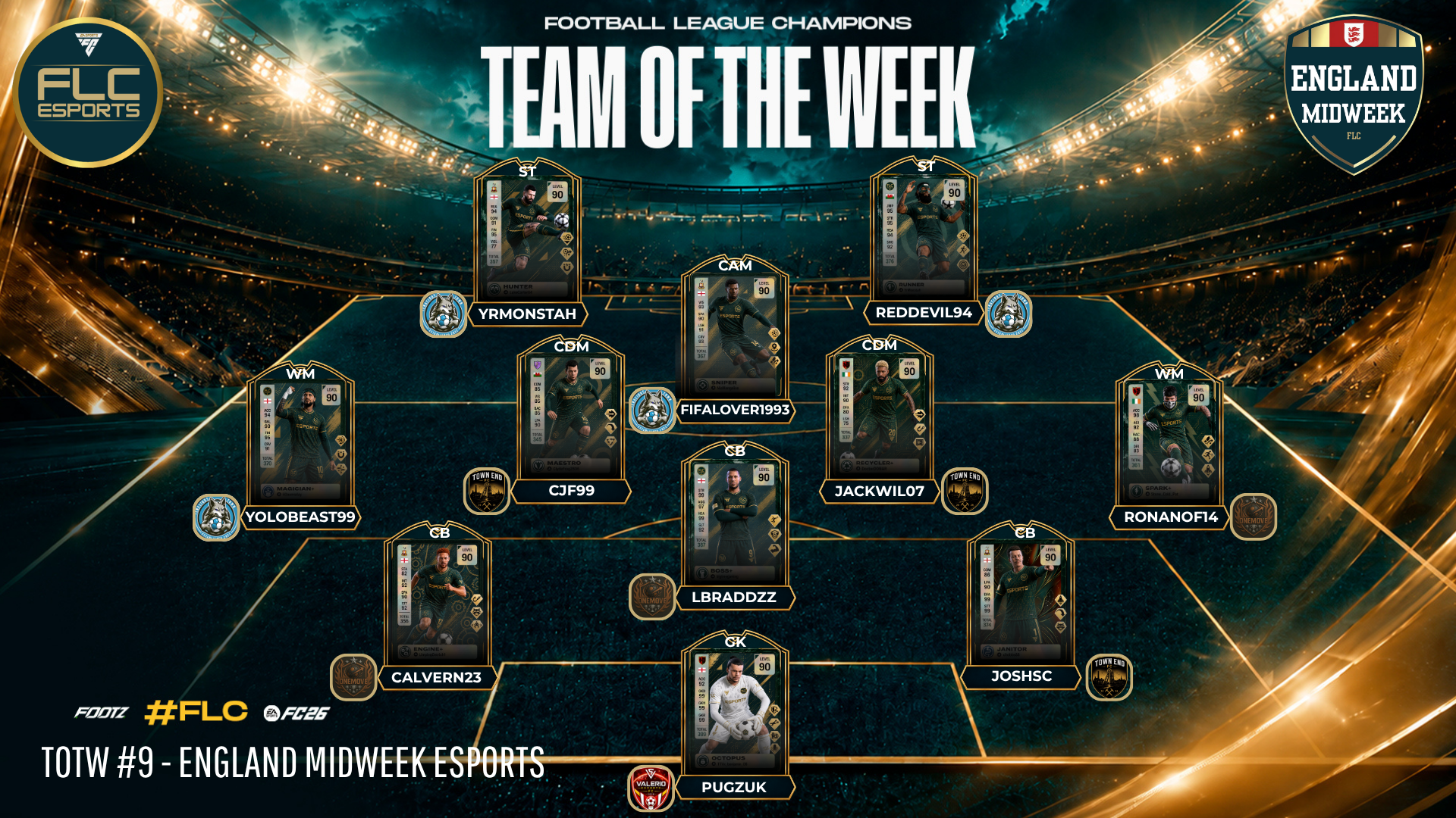 Team Of The Week