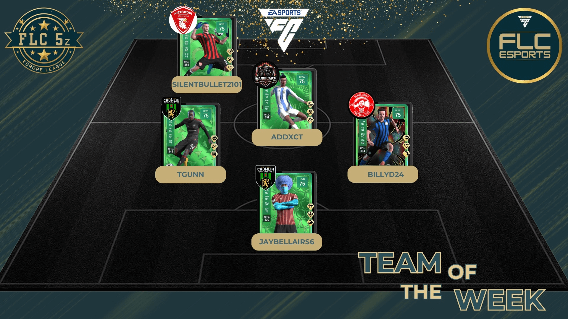 Team Of The Week