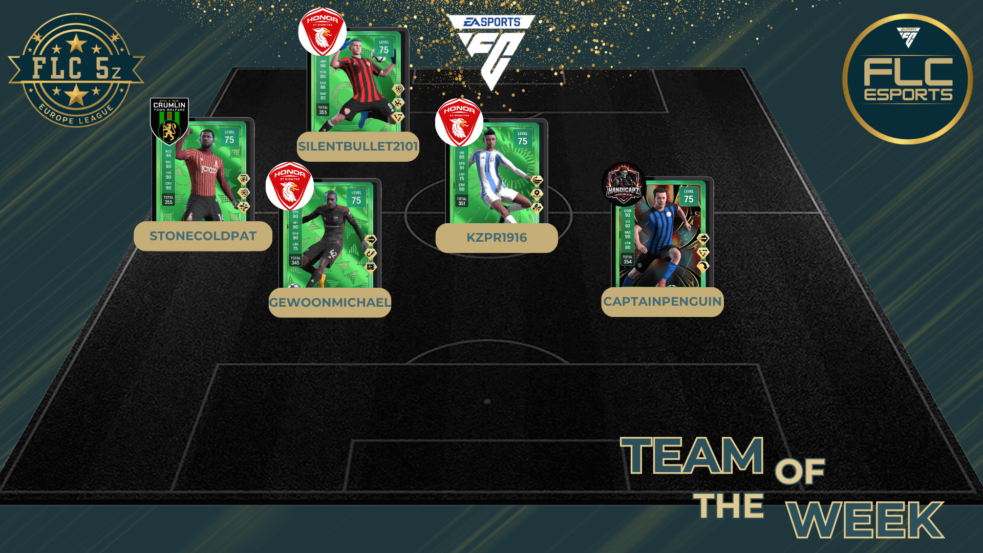 Team Of The Week