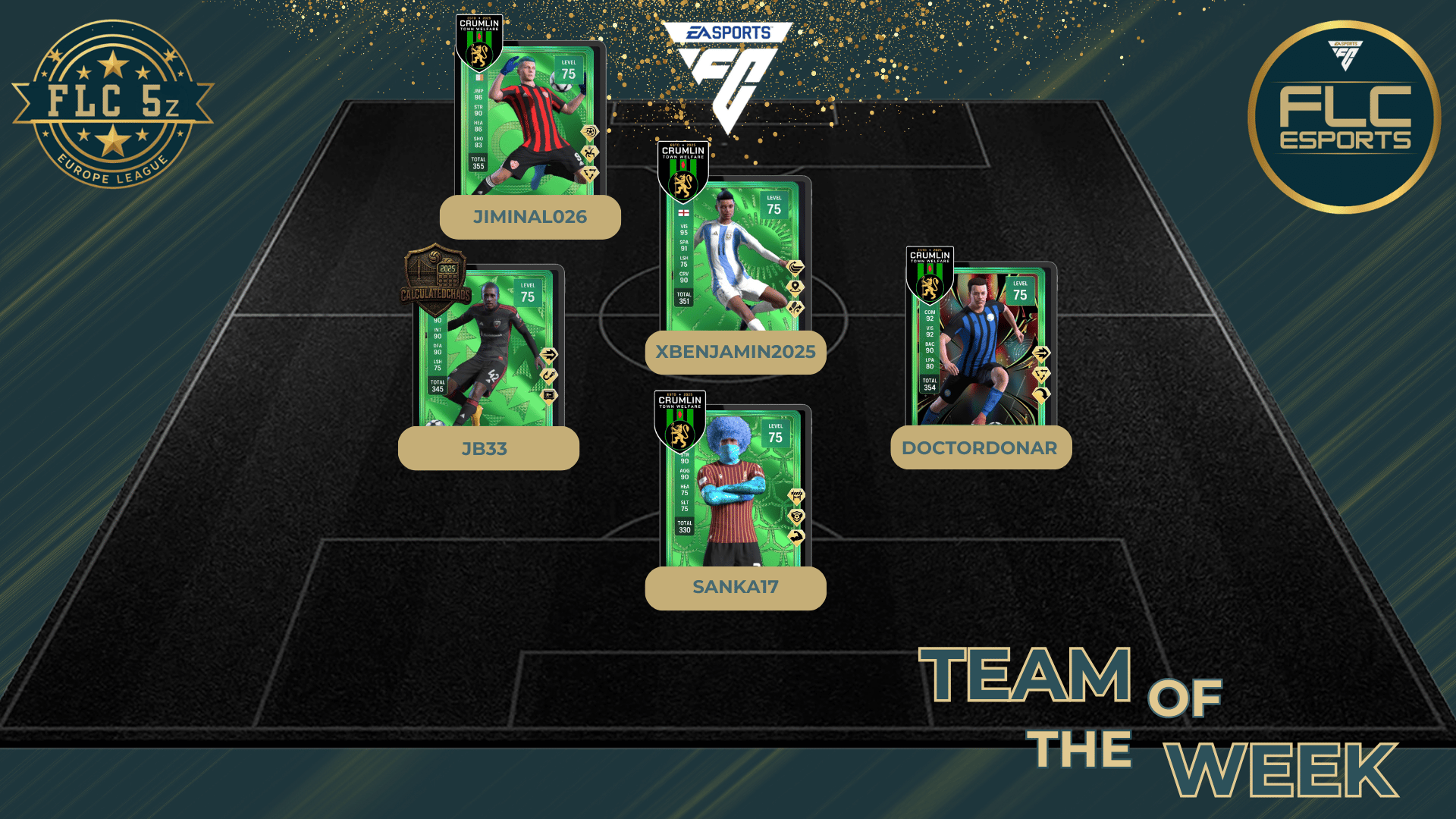 Team Of The Week
