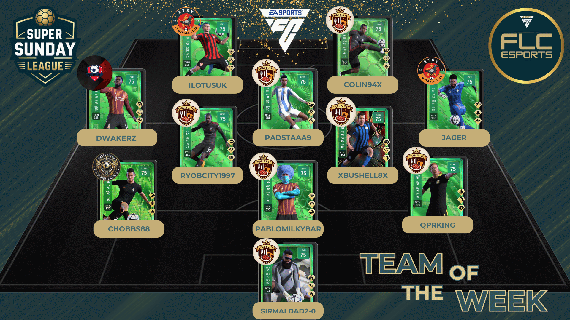 Team Of The Week