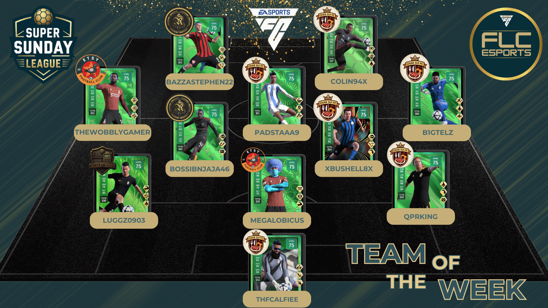 Team Of The Week