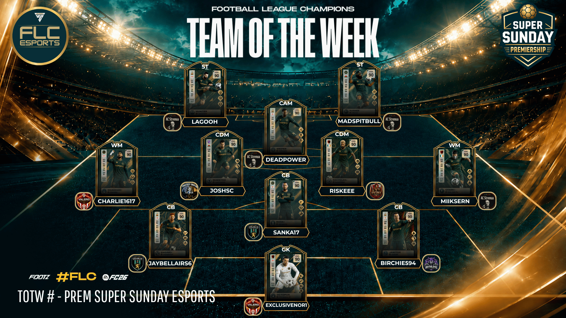 Team Of The Week