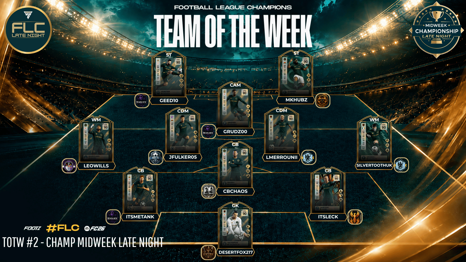 Team Of The Week