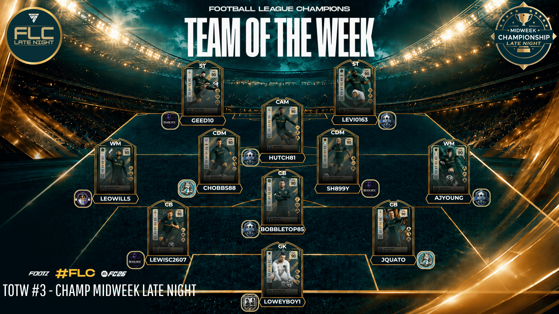 Team Of The Week
