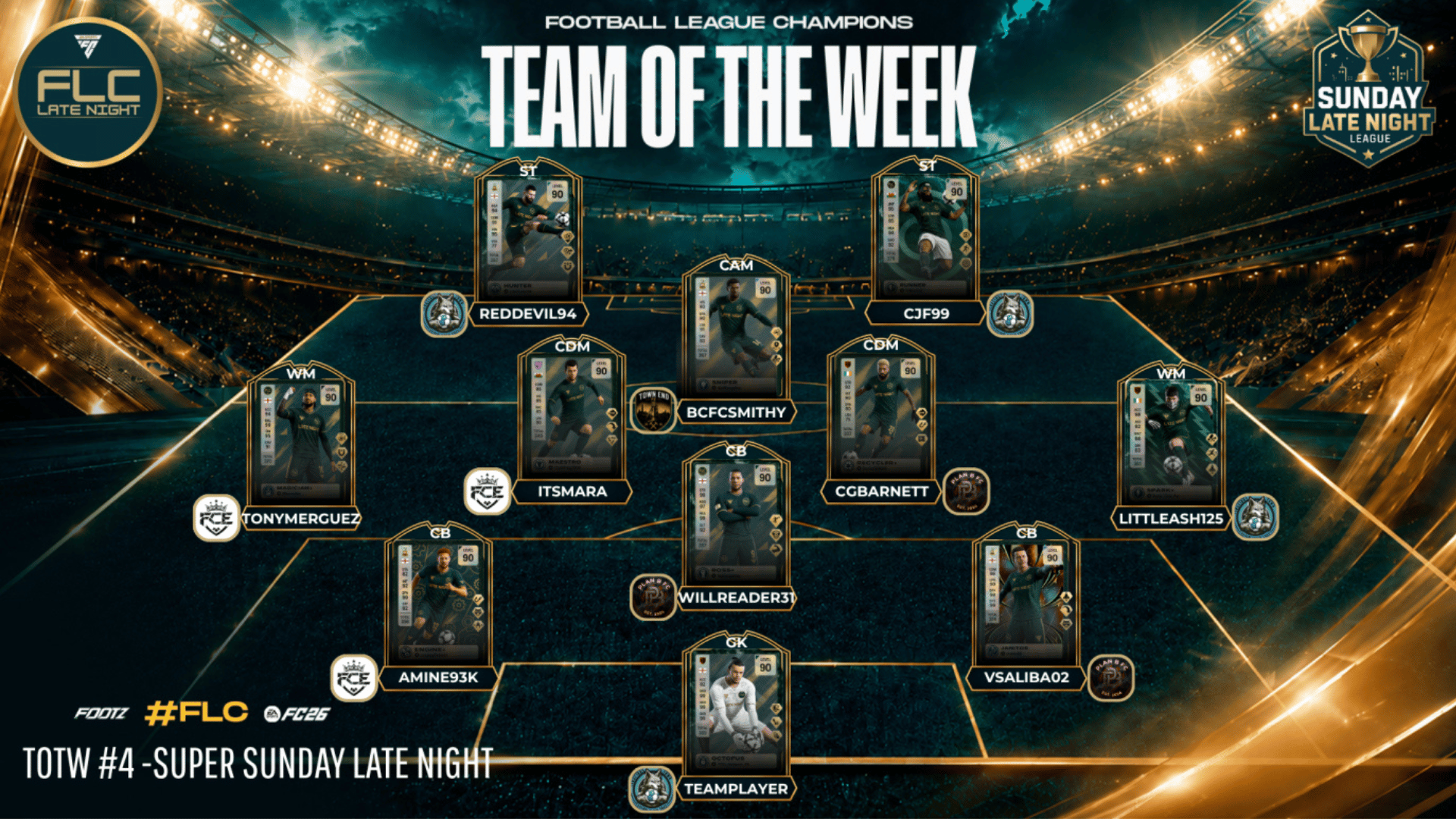 Team Of The Week